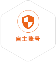 吉林到匈牙利国际快递